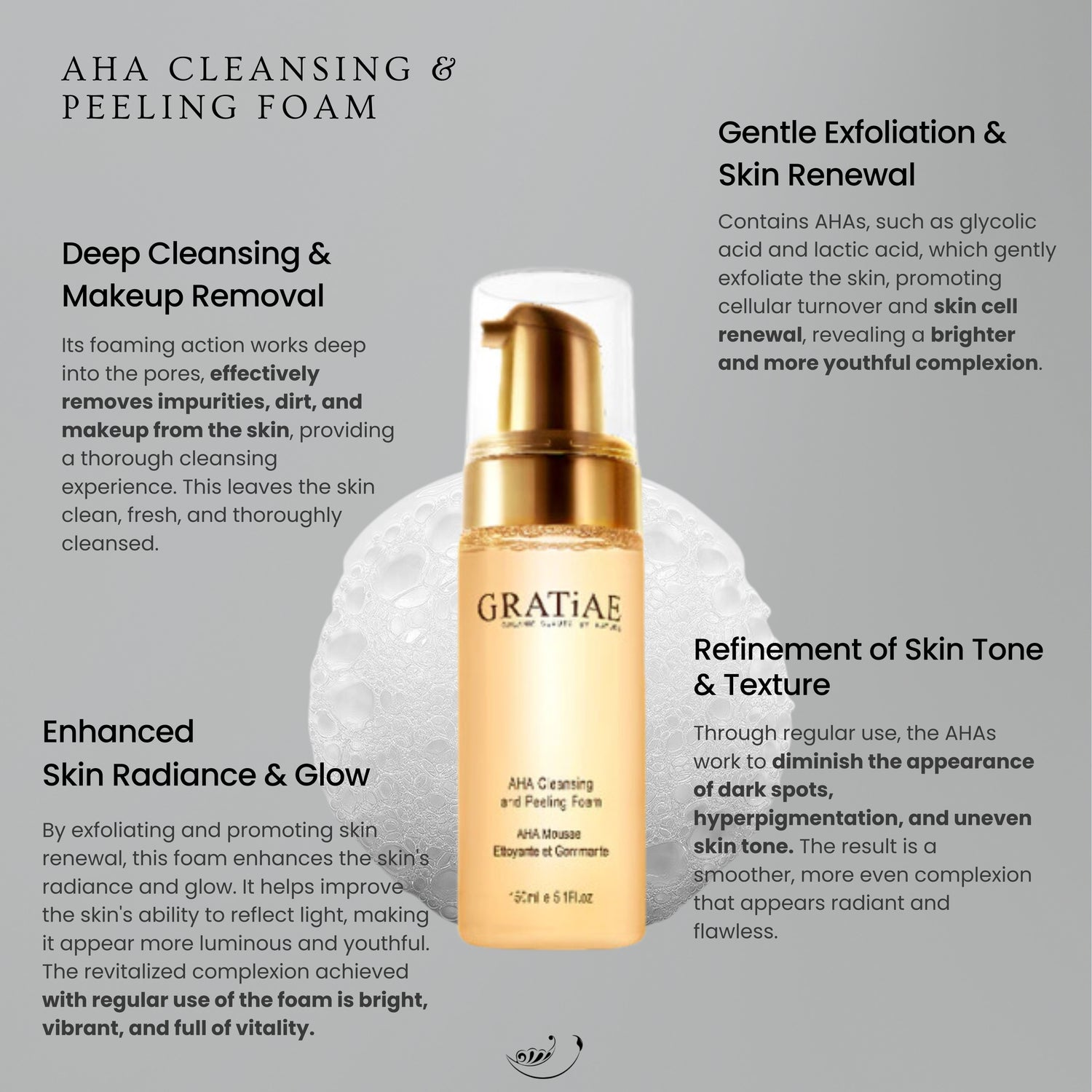 AHA cleansing and Peeling Foam (all skin types)