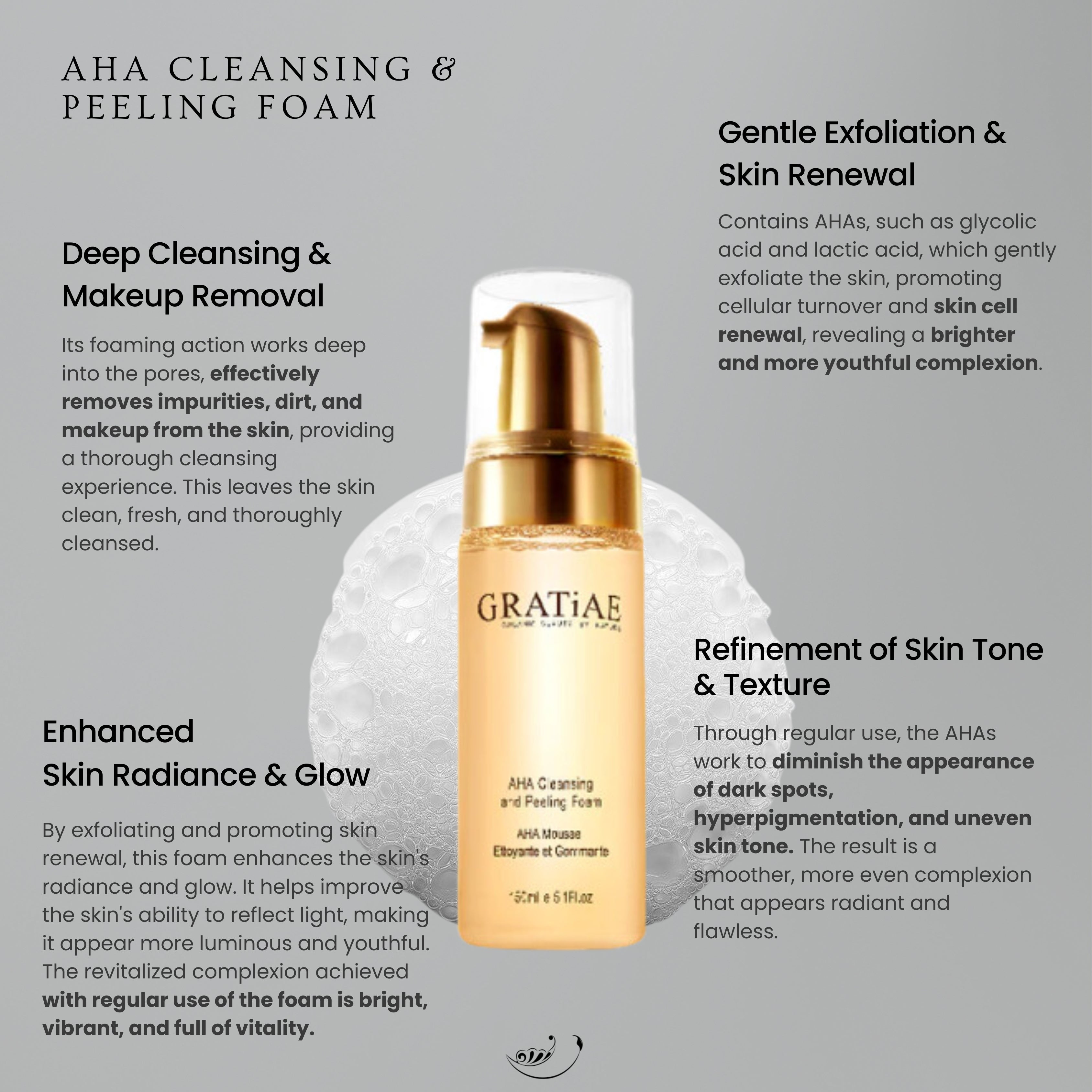 AHA cleansing and Peeling Foam (all skin types)