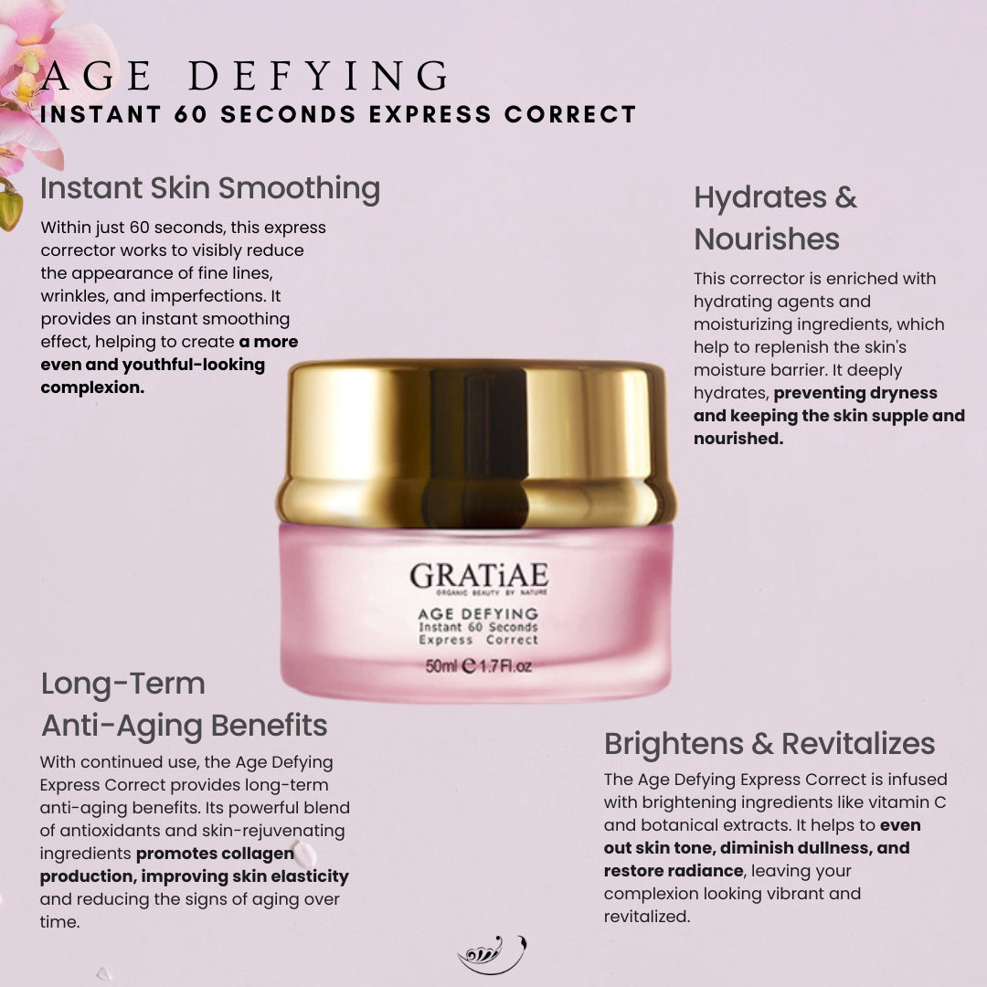 Age Defying Instant 60 Seconds Express Correct