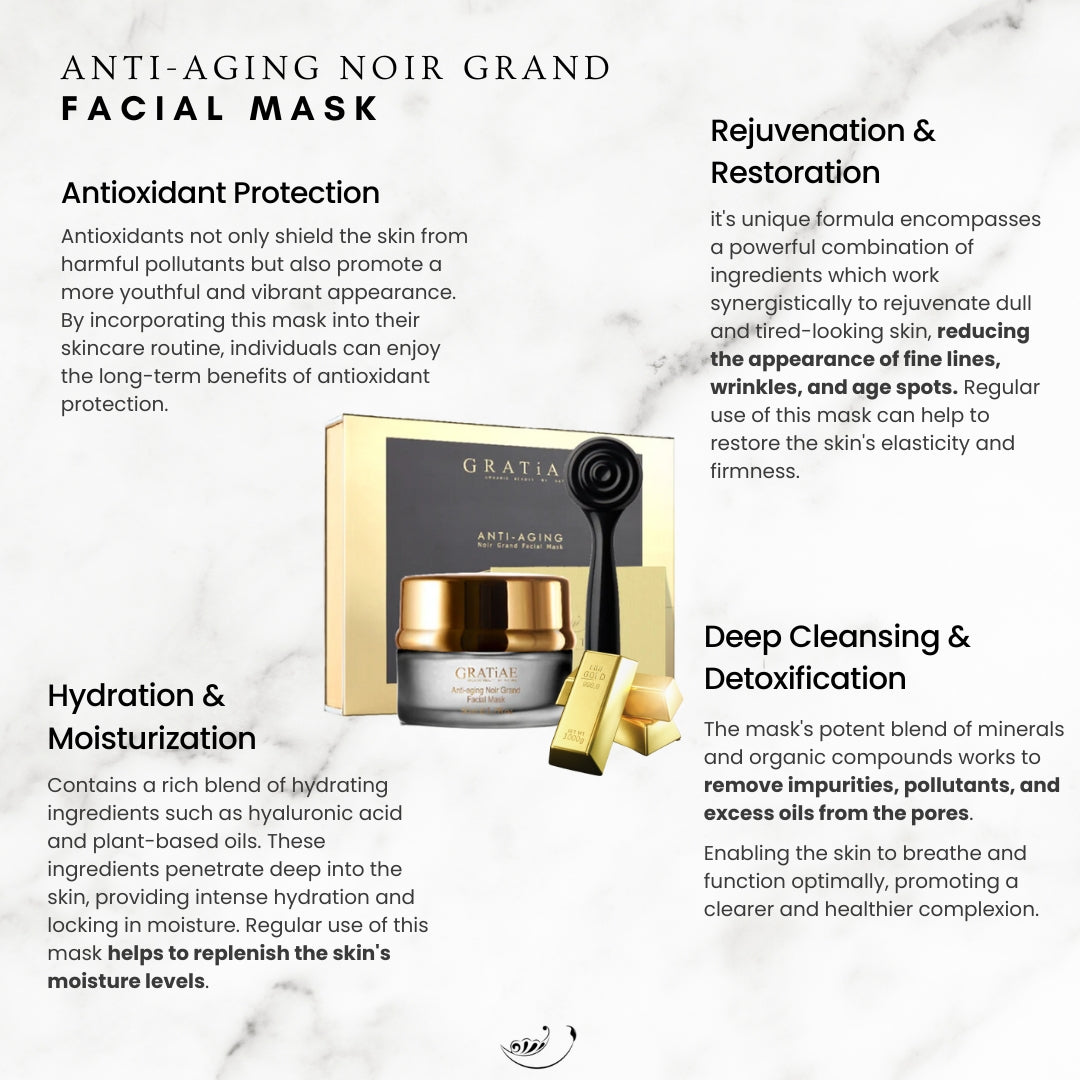 Anti-aging Noir Grand Facial Mask