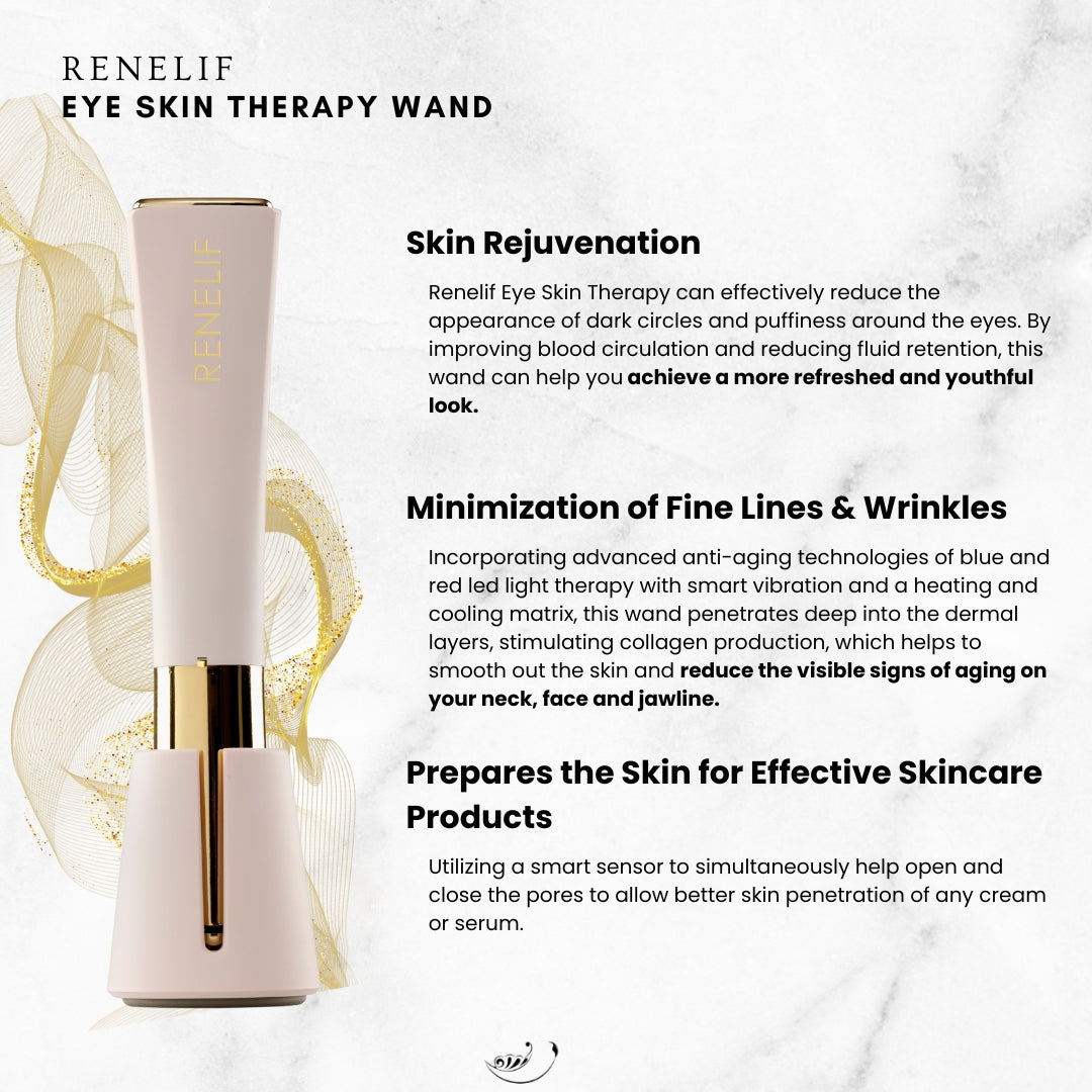 RENELIF EYE SKIN THERAPY