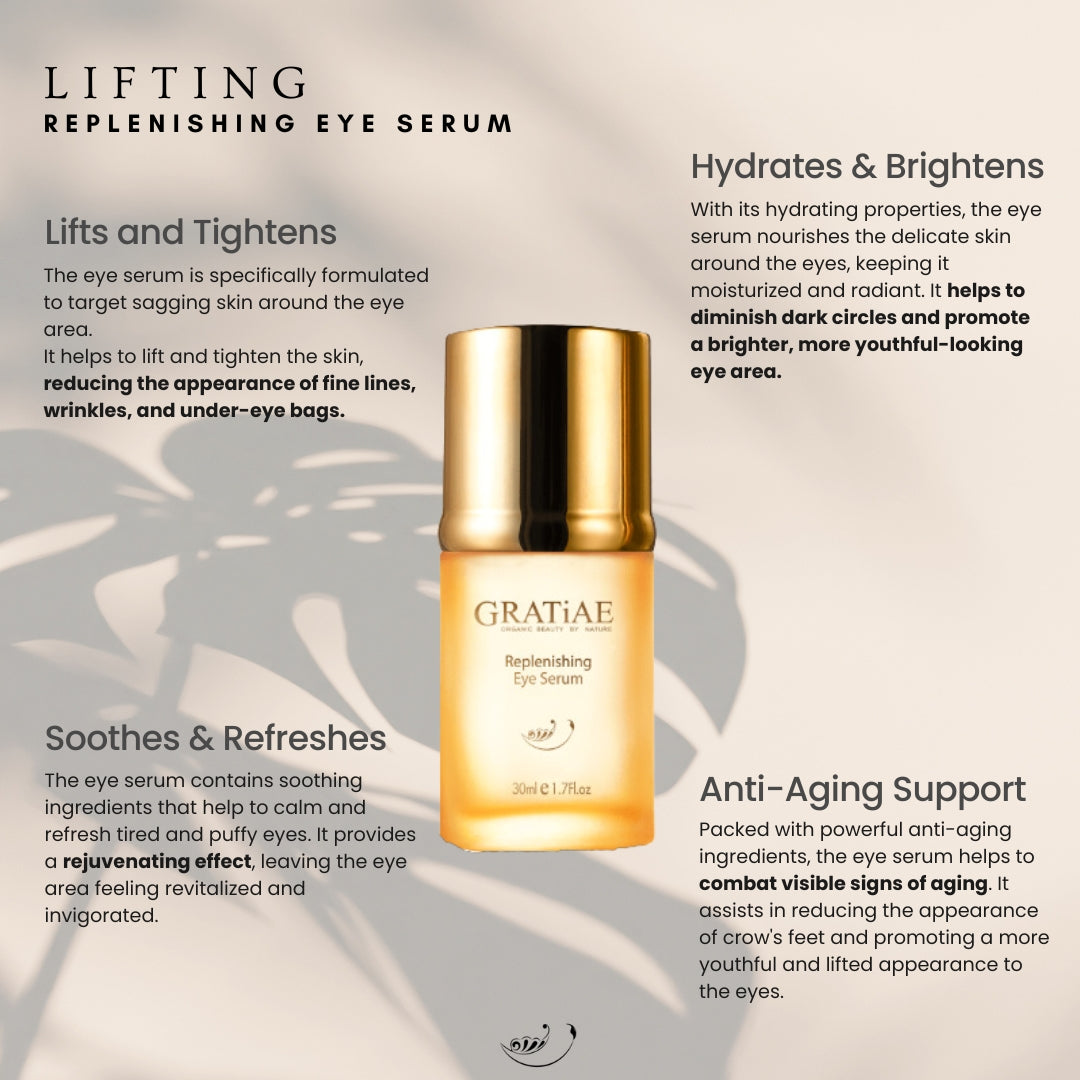 Eye Serum (for all skin types)