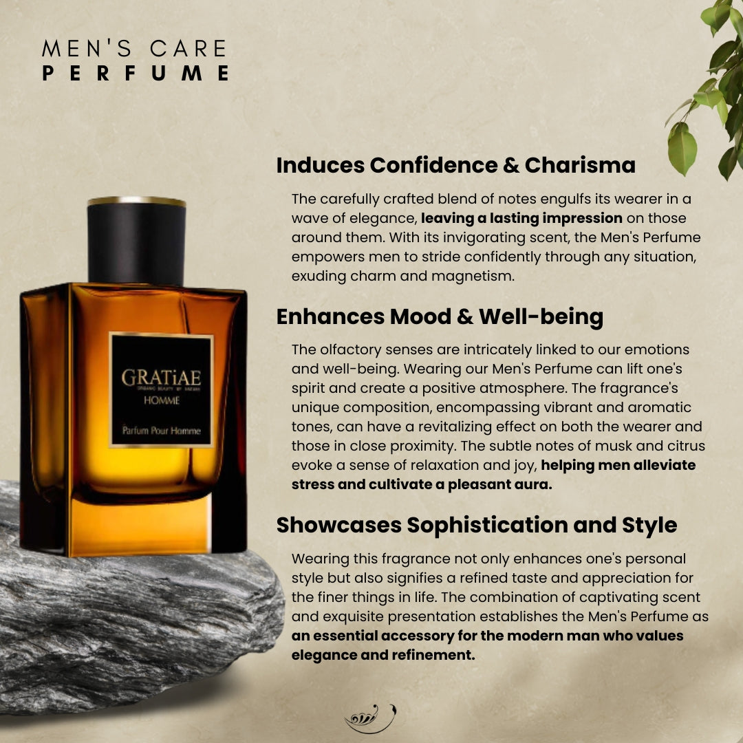 Men Parfume