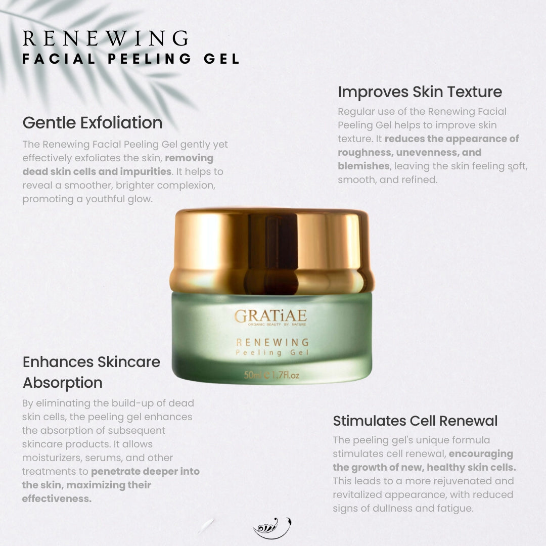 Renewing Facial Peeling Gel
