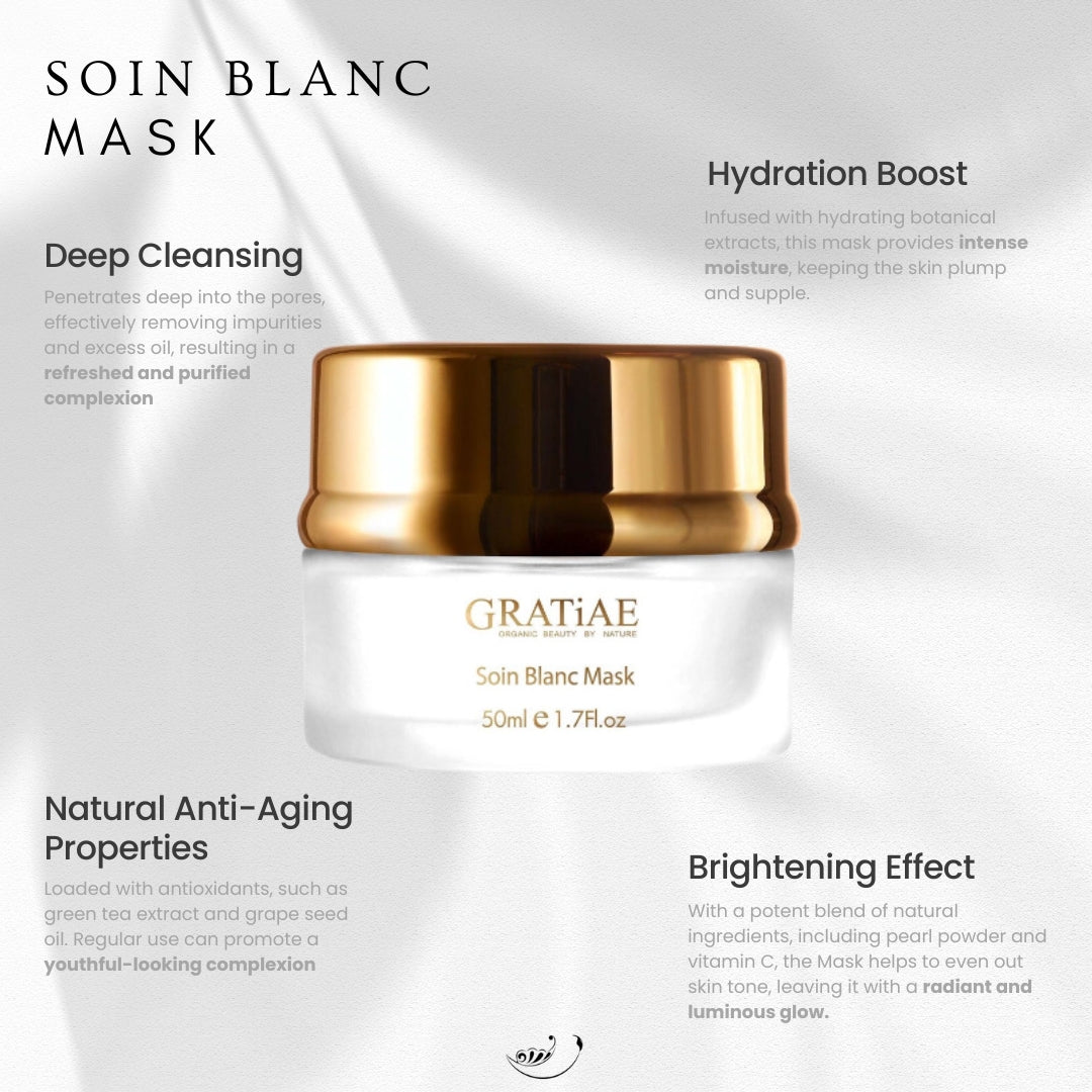 Soin Blanc Brightening Mask