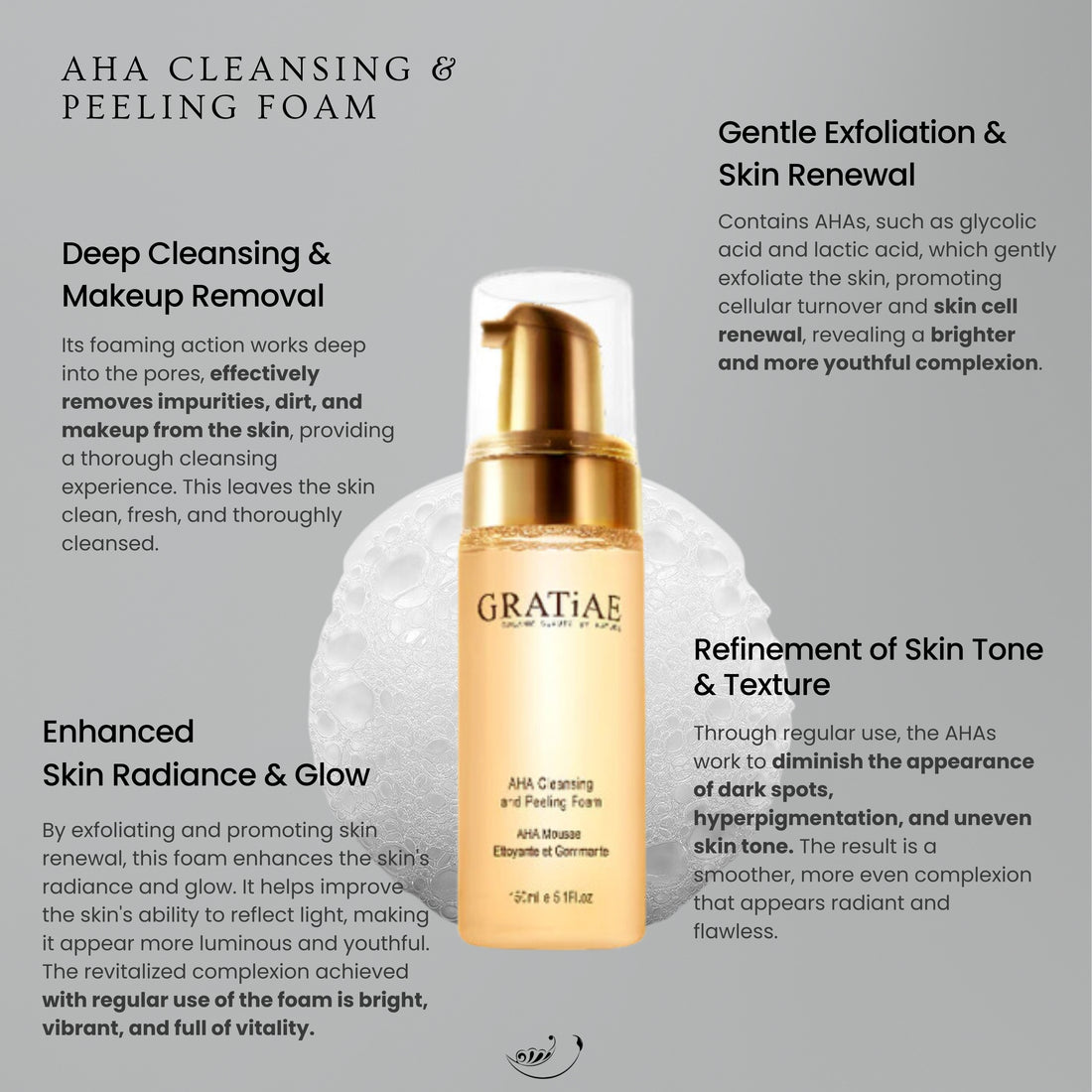 AHA cleansing and Peeling Foam (all skin types)