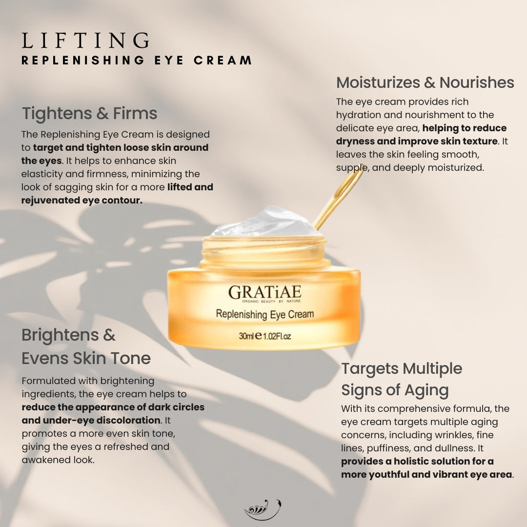 Replenishing Eye Cream (for all skin types)