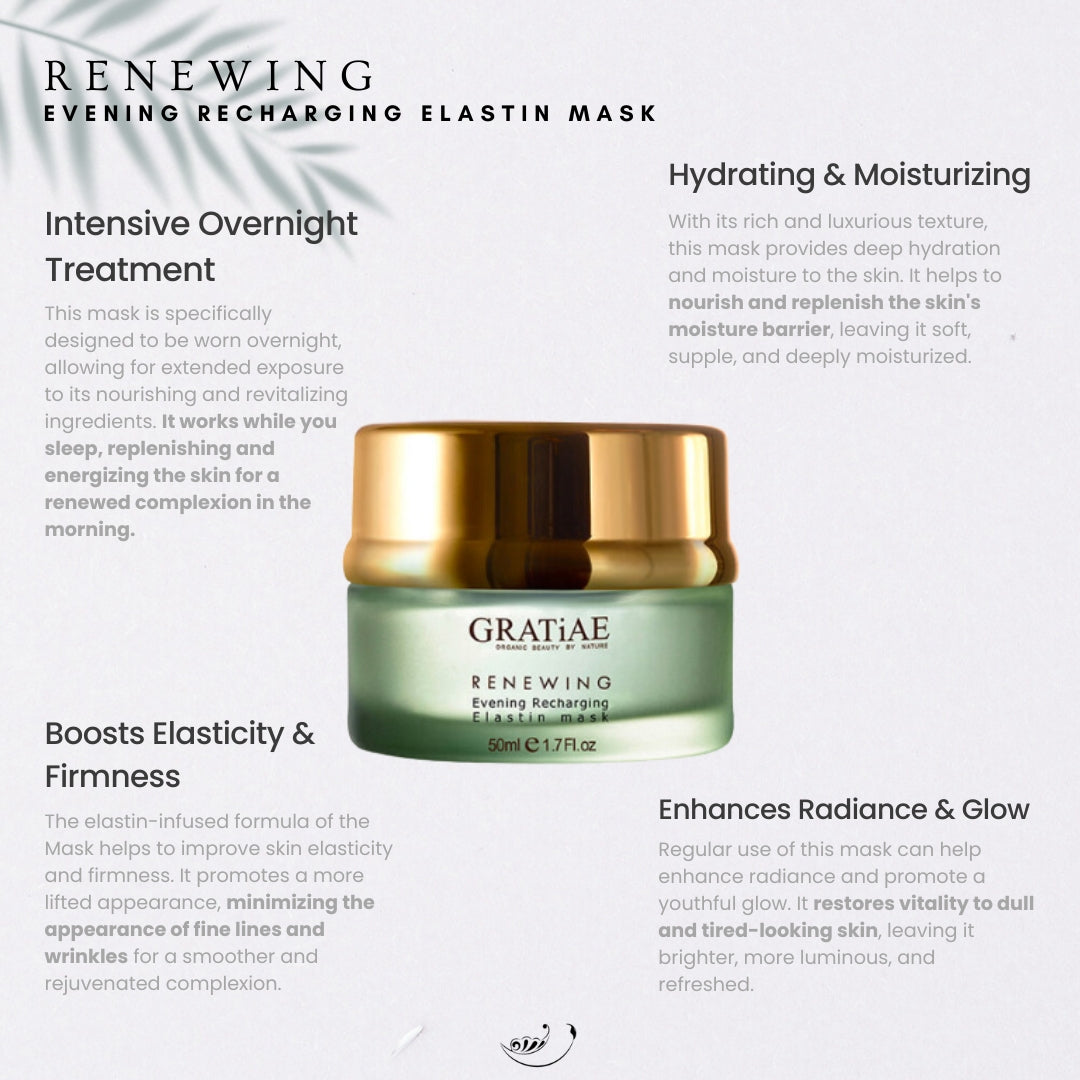 Renewing Evening Recharging Elastin Mask
