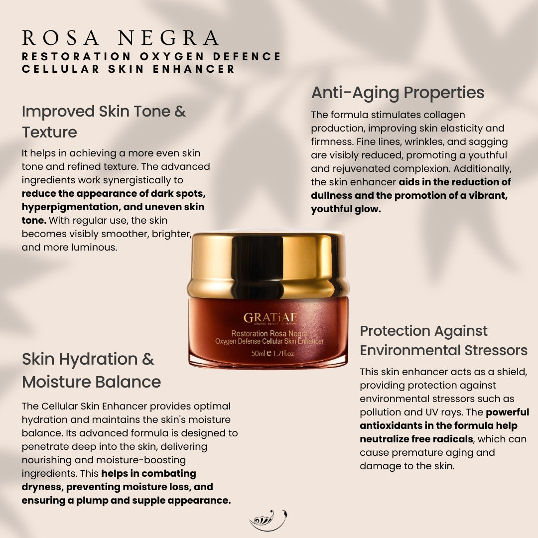 Rosa Negra Restoration Oxygen Defence Cellular Skin Enhancer