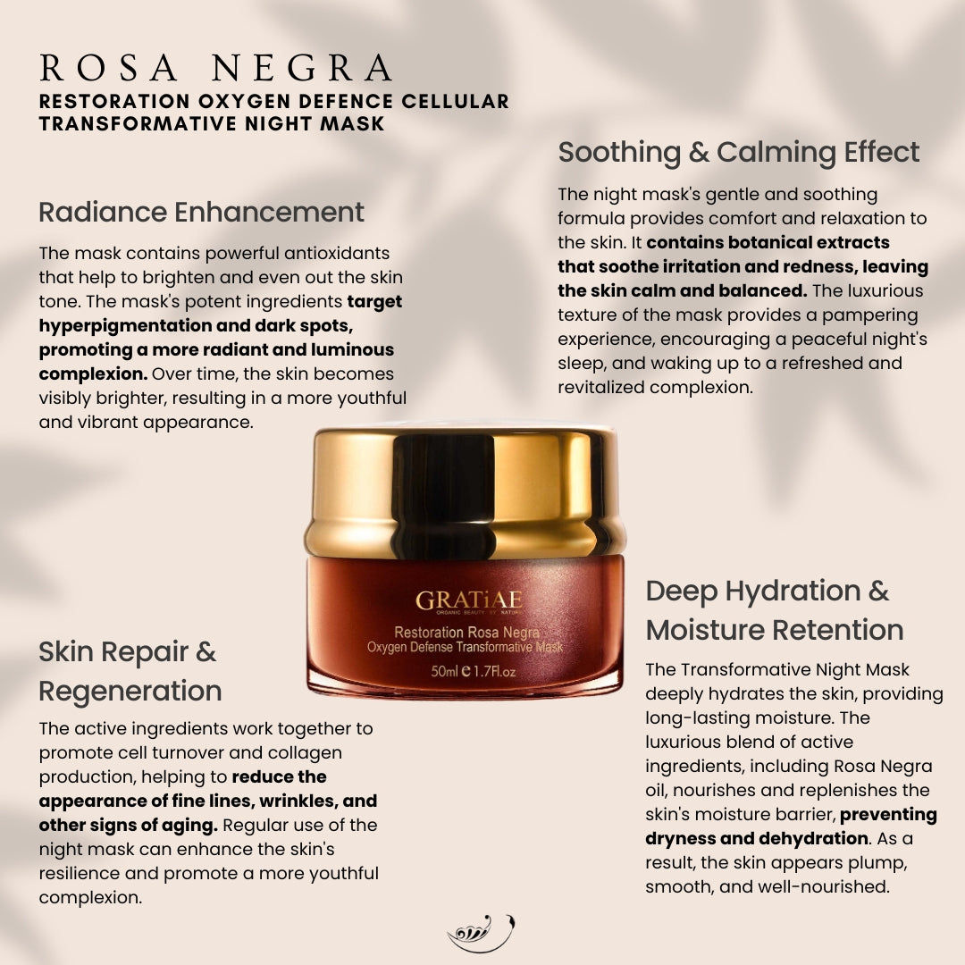 Rosa Negra Restoration Oxygen Defence Cellular Transformative Night Mask